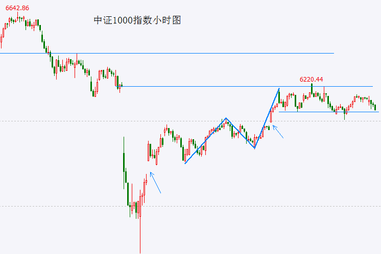 众汇外汇官网养老保险补缴条件是什么？2020年山东养老保险补缴新法规