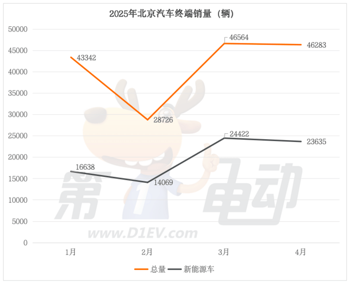 众汇外汇开户2025年中国5G读者数将超全球13 5G带来哪些创业机会